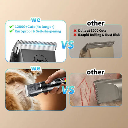 KALHELA Professional Dog Clippers with Low Noise Technology and LCD Digital Display - Rechargeable Cordless Grooming Kit for Small and Large Dogs and Cats