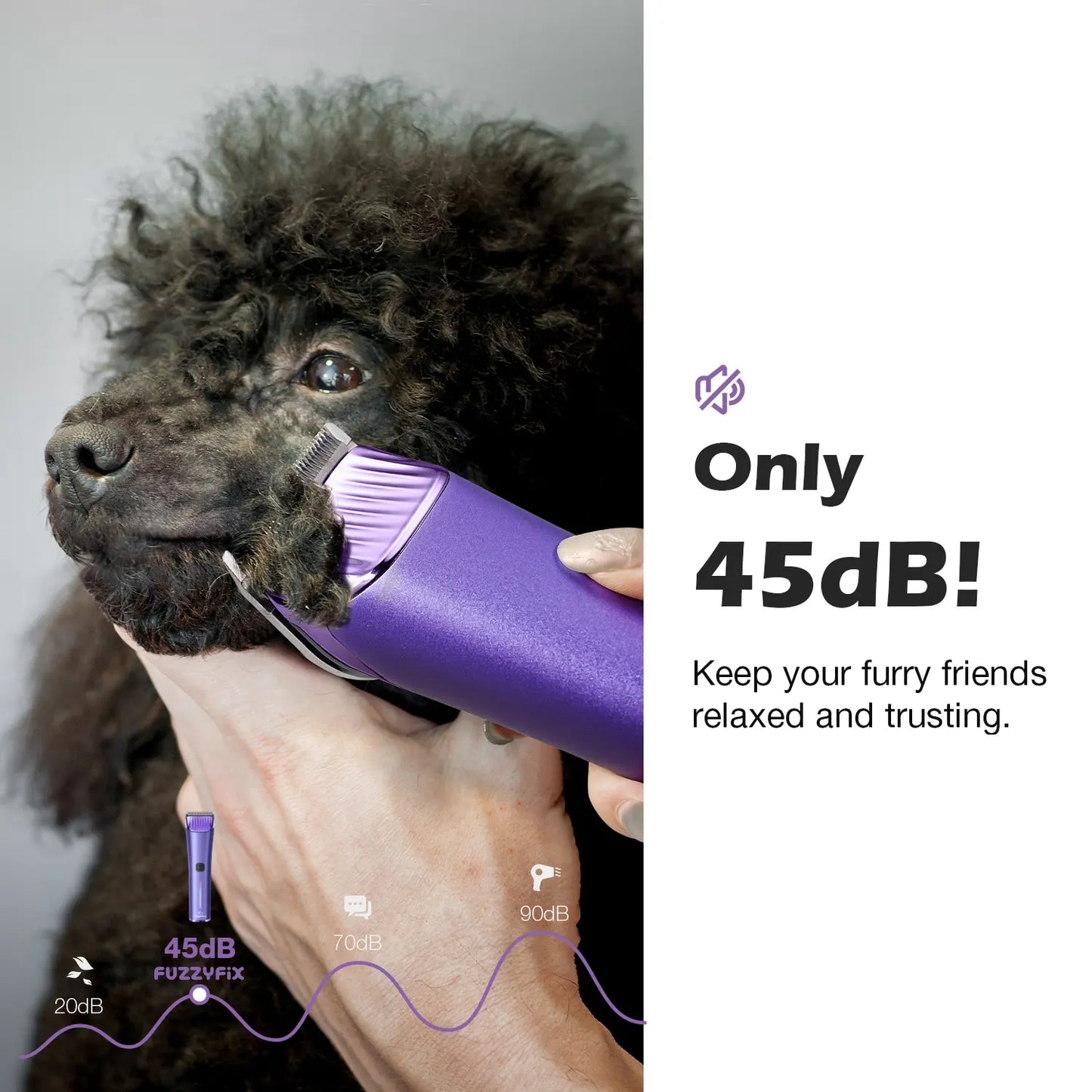 Nova Fuzzyfix Professional Dog Grooming Clipper with Replacement Blade - 5-in-1 Adjustable Cordless Pet Grooming Kit, 2-Speed Rechargeable Trimmer with Detachable Metal Guide Combs for Dogs and Horses