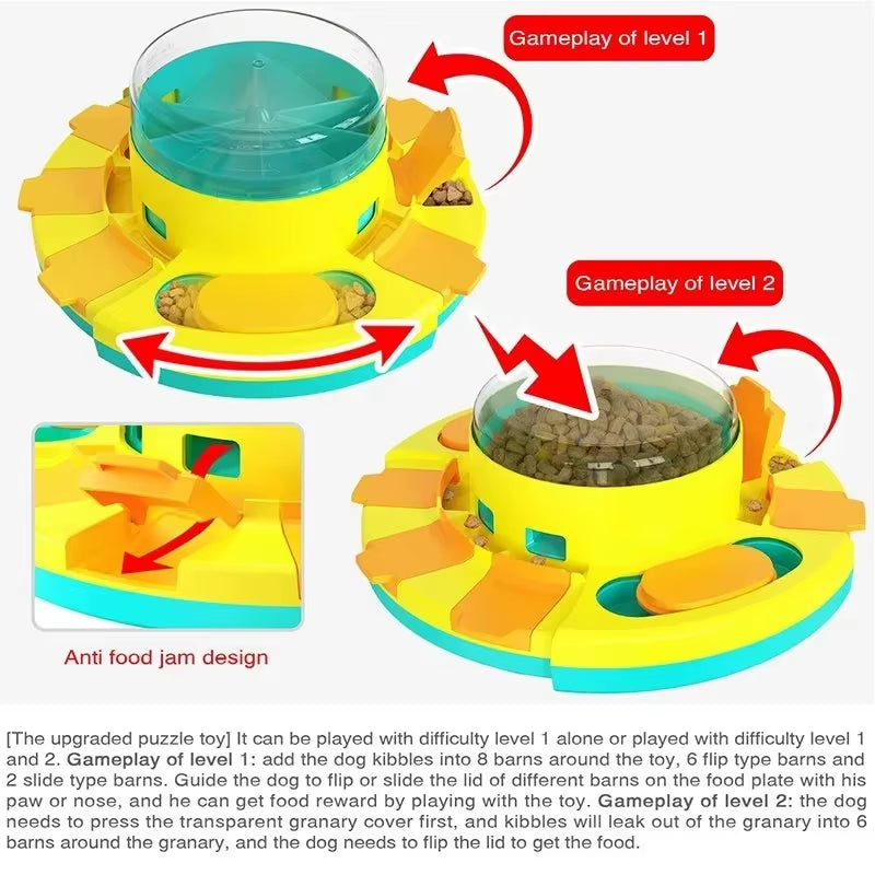 Interactive Dog Puzzle Toy and Slow Feeder for Enhanced Puppy IQ - Non-Slip Food Dispenser and Training Game for Pets