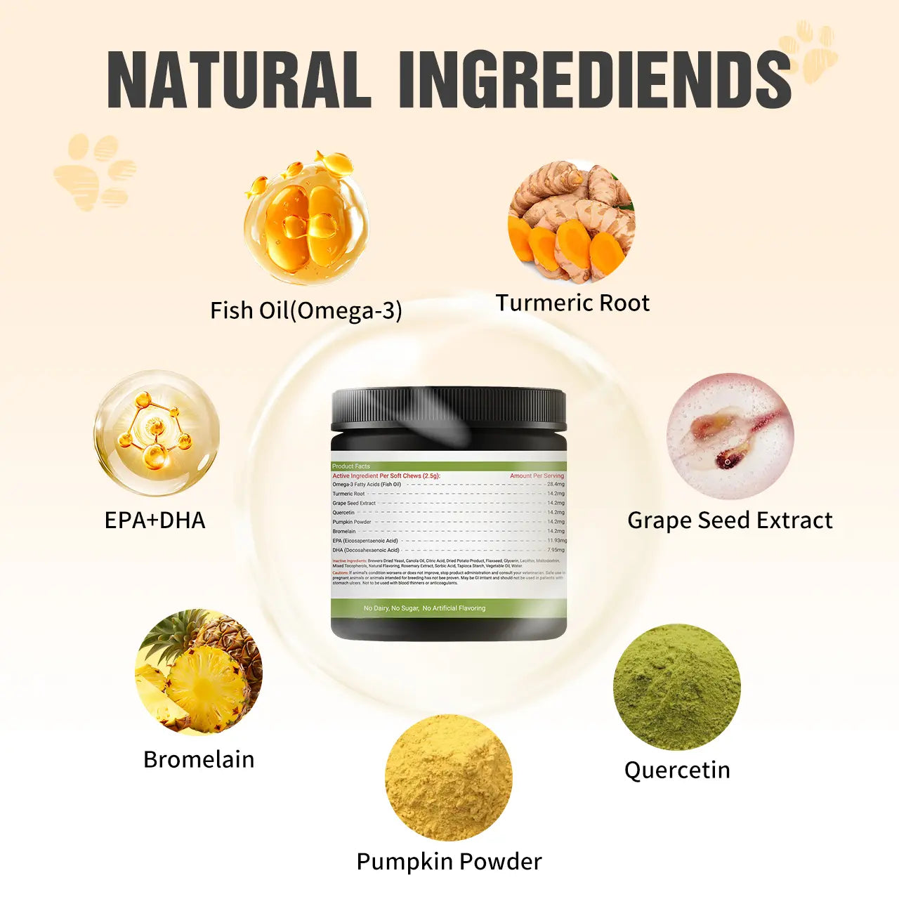 Jagy Omega-3 Allergy Relief Chews for Dogs - 120 Natural Fish Oil Treats for Itchy Skin, Hot Spots, and Shedding with Advanced Skin & Coat Vitamins for Optimal Pet Health