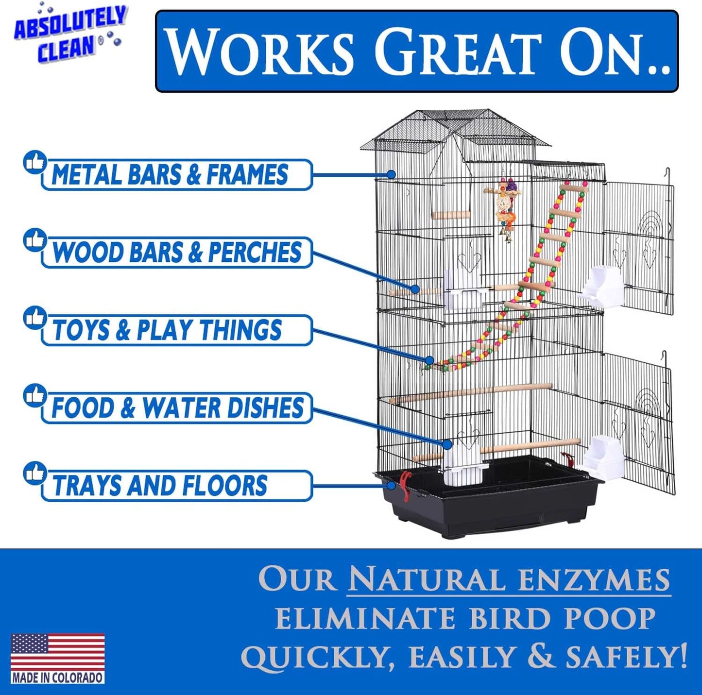 Premium Bird Cage Cleaner and Deodorizer - Effortless Spray and Wipe Application - Effectively Eliminates Bird Waste - Made in the USA - Fragrance-Free Formula (4X Concentrate - 16oz Yields 64oz)