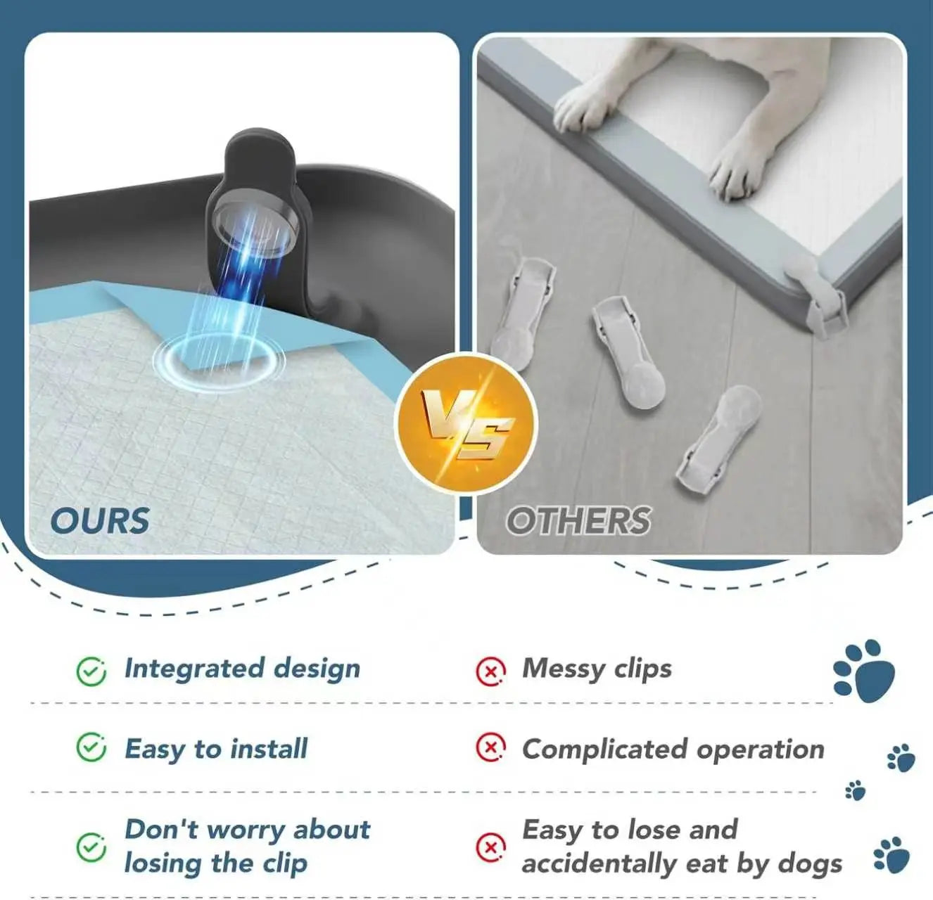 Dog Pee Pad Holder Tray - Fits Up to 36” x 23” Pads for Dogs - Durable Grip, Elevated Edges, and Easy-to-Clean Silicone Surface for Indoor Protection