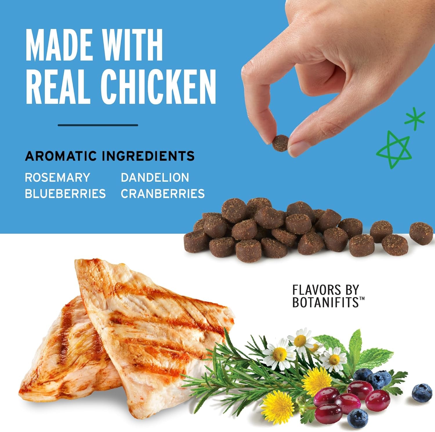 10 Oz. Pouch of Chicken Flavor Mini Soft & Chewy Training Rewards, 500 Treats per Bag, Preferred by Leading Trainers