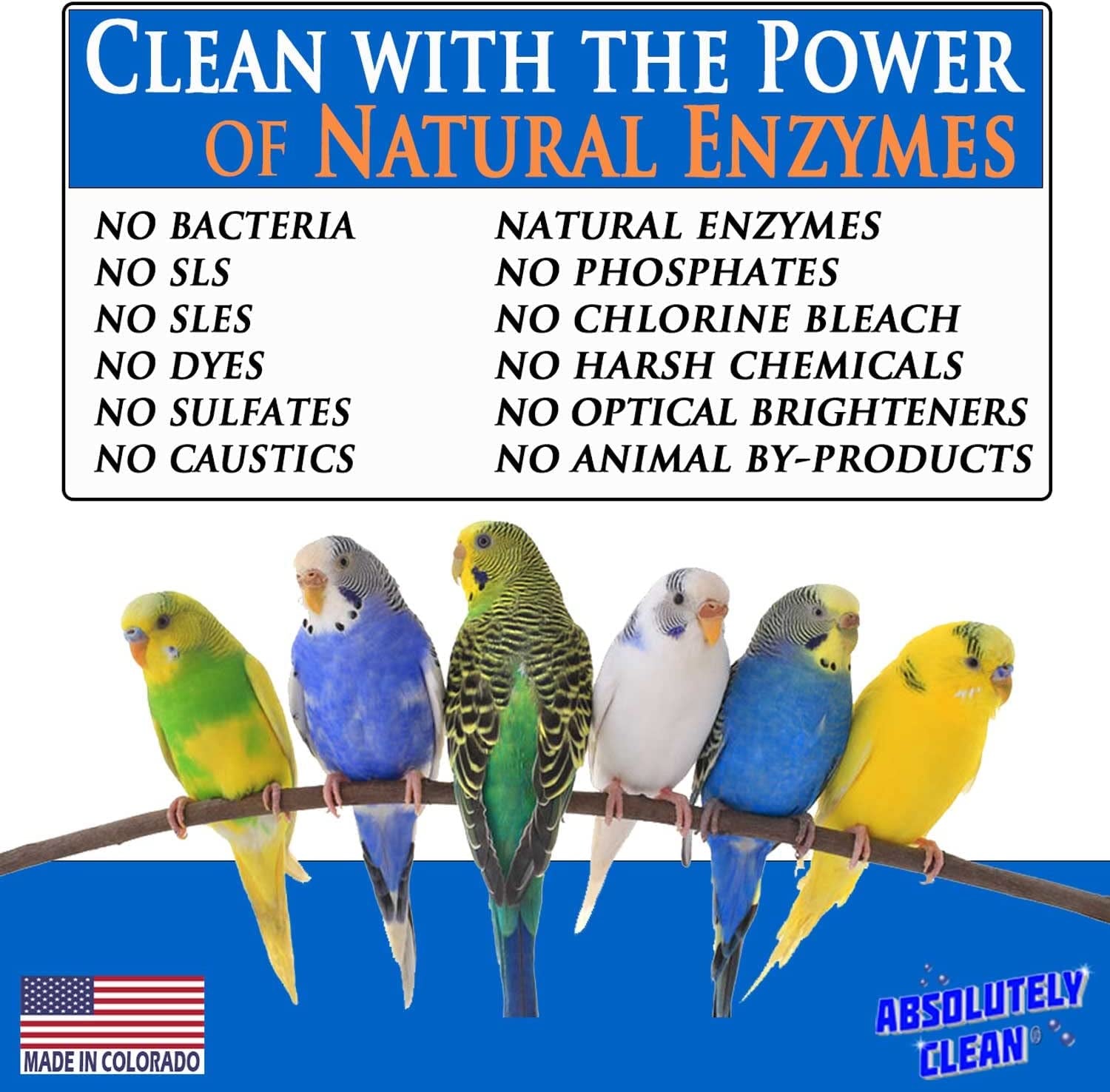 Premium Bird Cage Cleaner and Deodorizer - Effortless Spray and Wipe Application - Effectively Eliminates Bird Waste - Made in the USA - Fragrance-Free Formula (4X Concentrate - 16oz Yields 64oz)