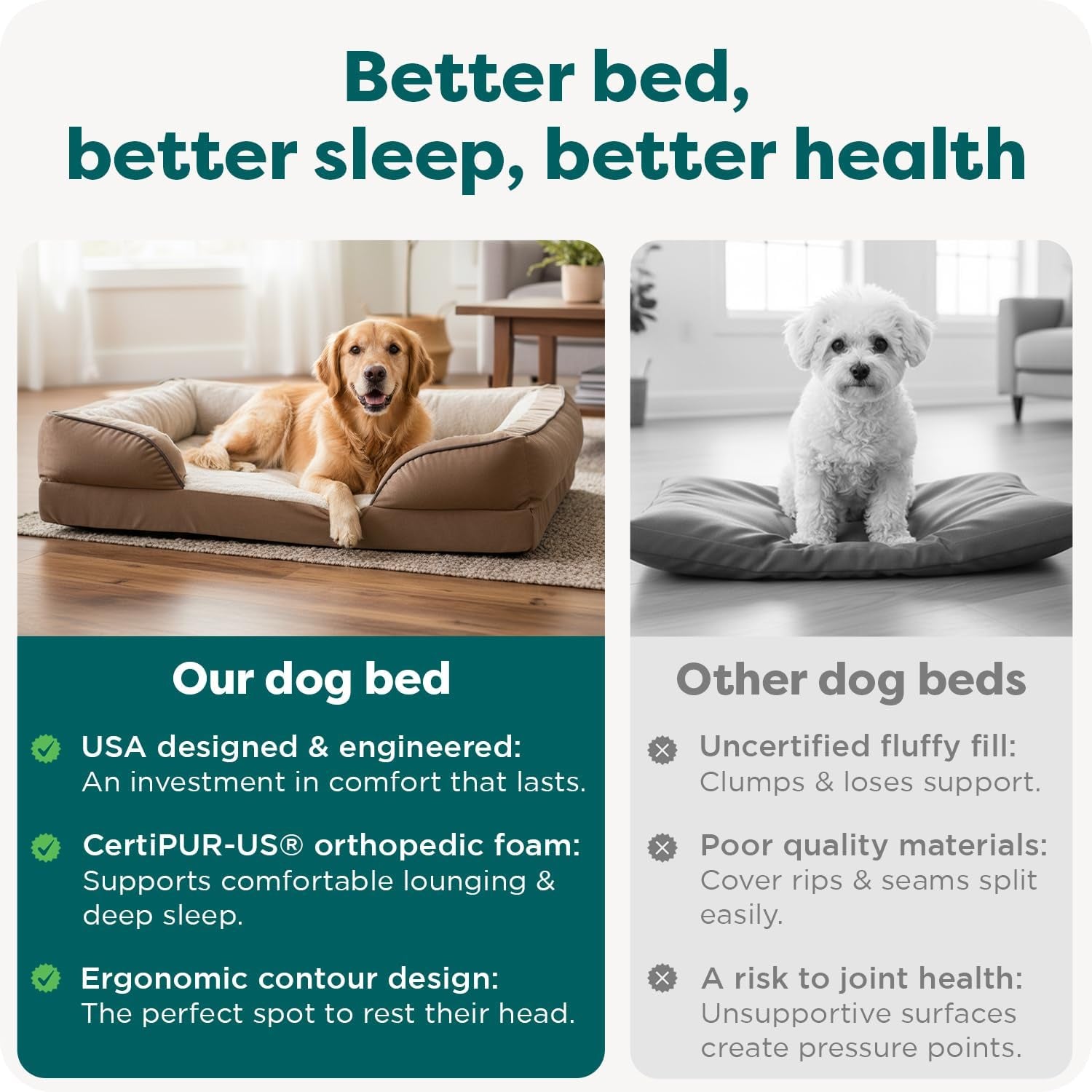 Large Memory Foam Dog Bed with Removable Bolsters and Washable Cover for Dogs up to 95 lbs - Plush Velvet Waves Comfort Sofa in Brownstone, Jumbo/XL
