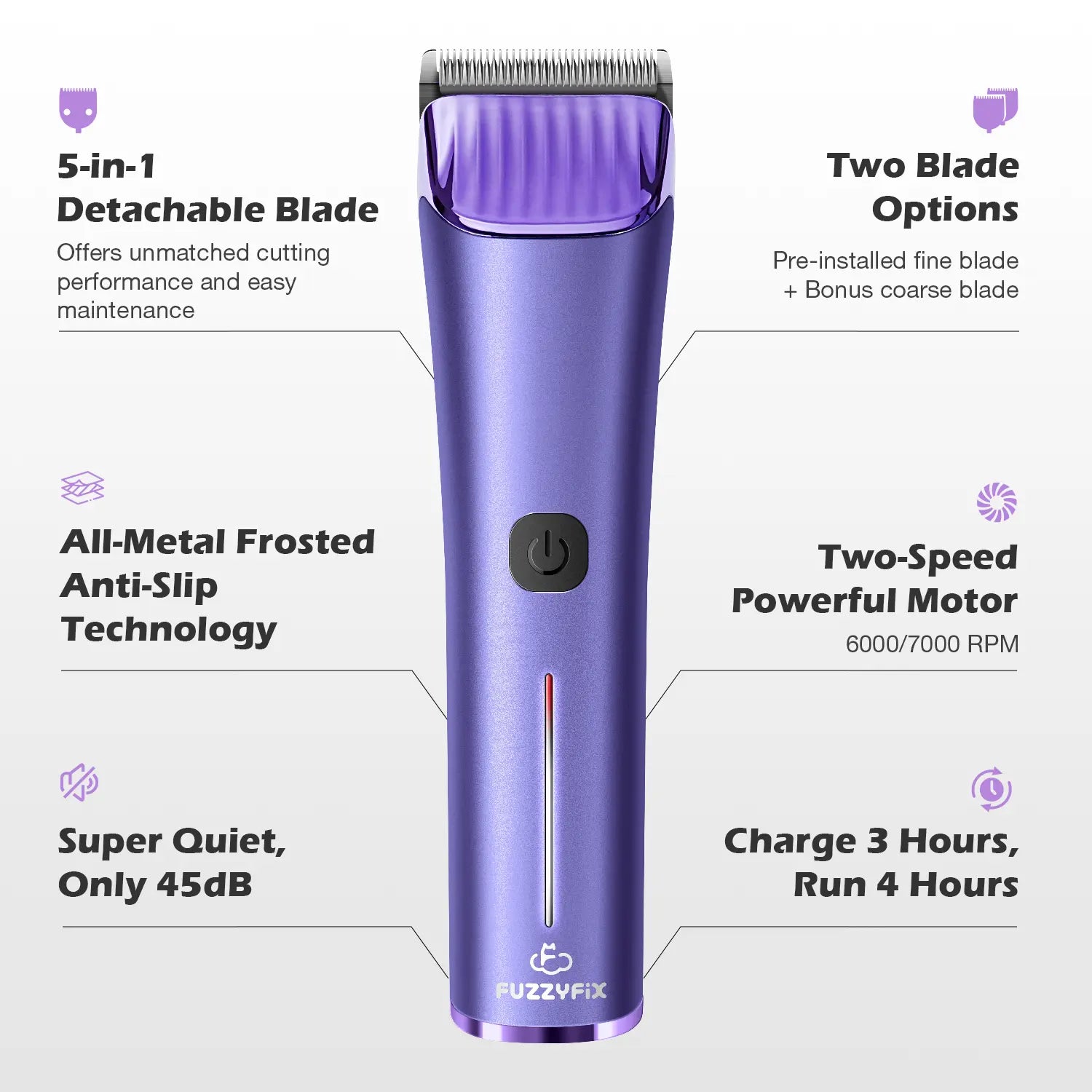 Nova Fuzzyfix Professional Dog Grooming Clipper with Replacement Blade - 5-in-1 Adjustable Cordless Pet Grooming Kit, 2-Speed Rechargeable Trimmer with Detachable Metal Guide Combs for Dogs and Horses