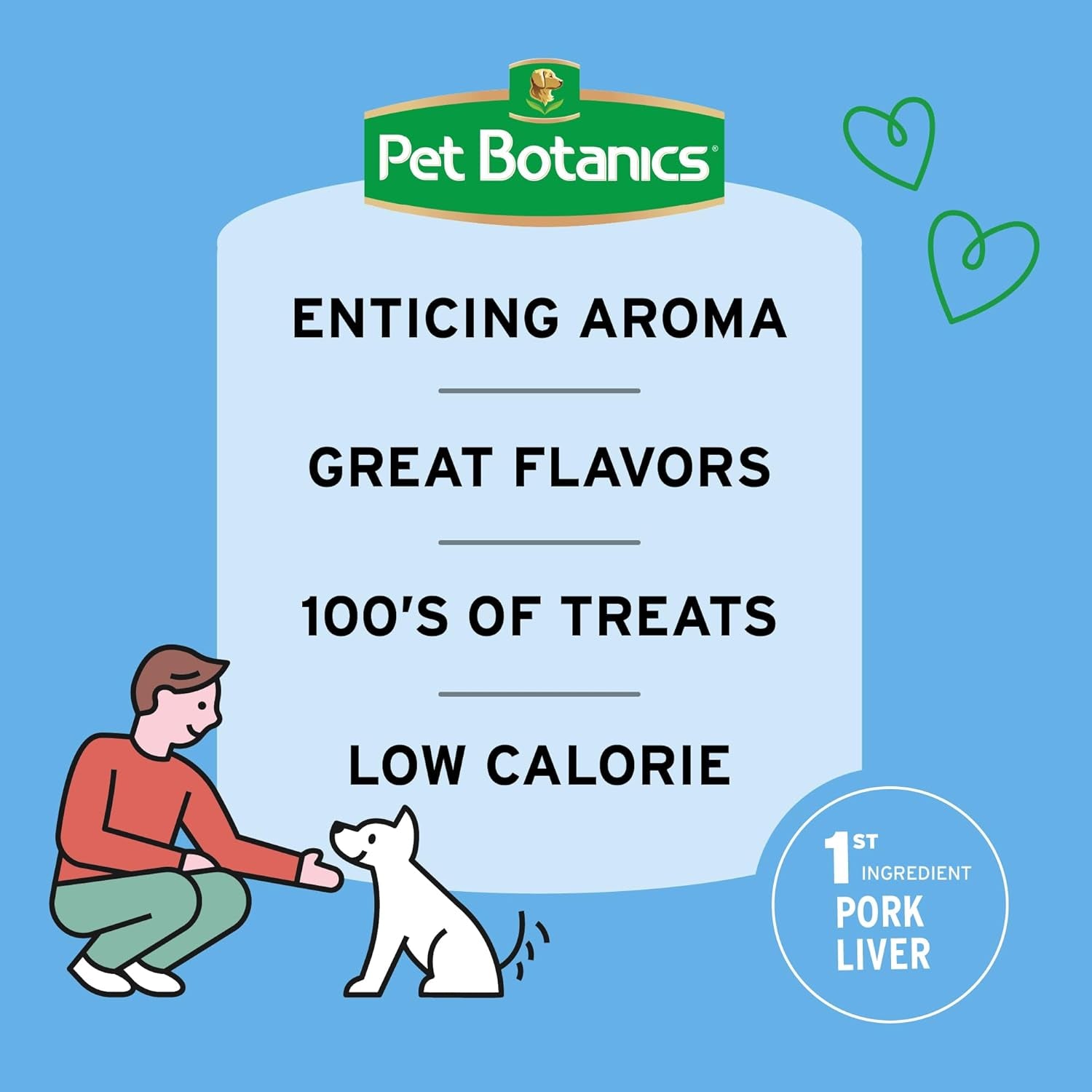 10 Oz. Pouch of Chicken Flavor Mini Soft & Chewy Training Rewards, 500 Treats per Bag, Preferred by Leading Trainers