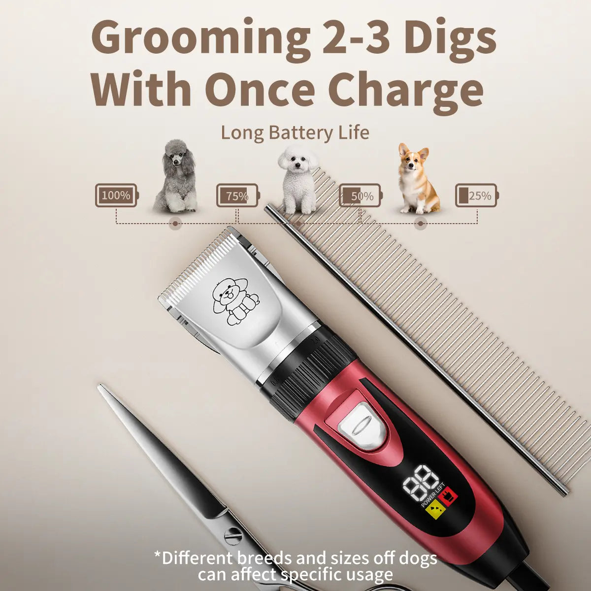 KALHELA Professional Dog Clippers with Low Noise Technology and LCD Digital Display - Rechargeable Cordless Grooming Kit for Small and Large Dogs and Cats