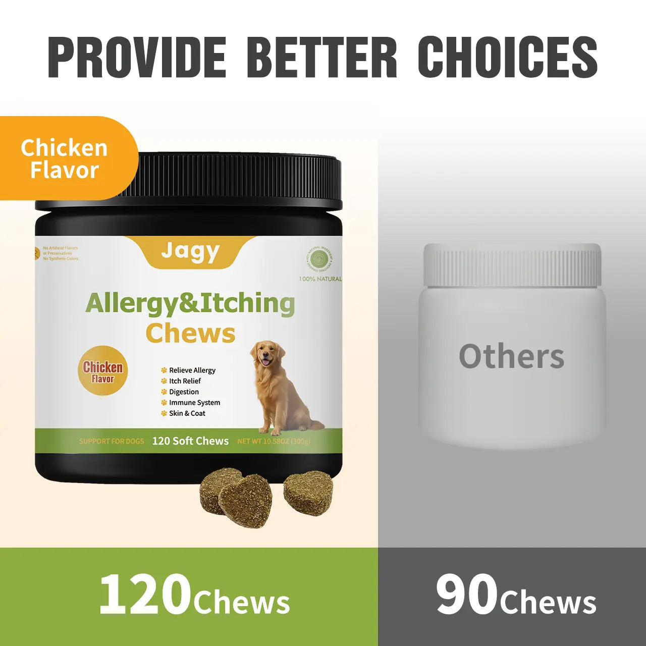 Jagy Omega-3 Allergy Relief Chews for Dogs - 120 Natural Fish Oil Treats for Itchy Skin, Hot Spots, and Shedding with Advanced Skin & Coat Vitamins for Optimal Pet Health