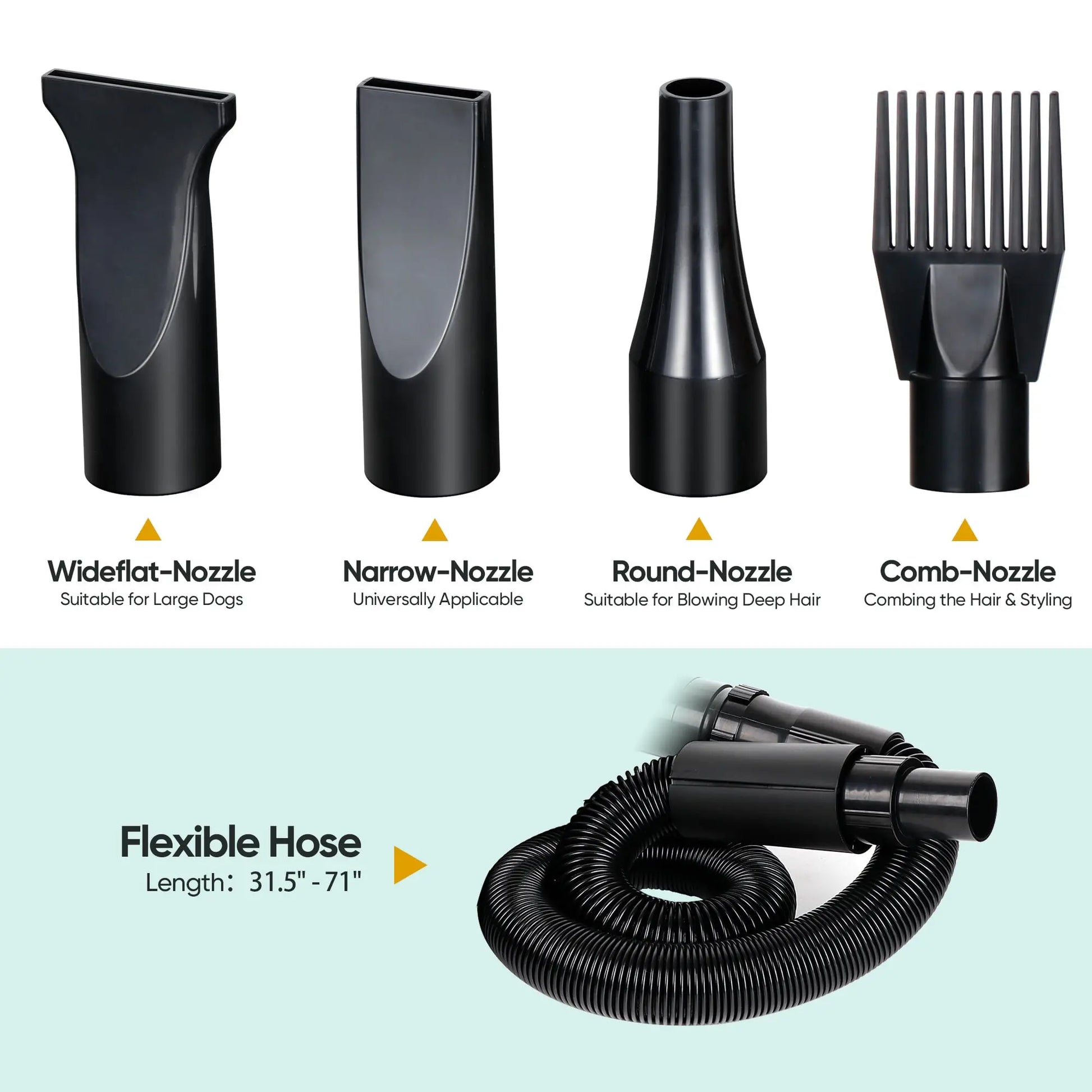 Professional Pet Grooming Hair Dryer - 2400W Portable Quick-Drying Variable-Speed Tool with 4 Adjustable Nozzles for Dogs, NOVA Model