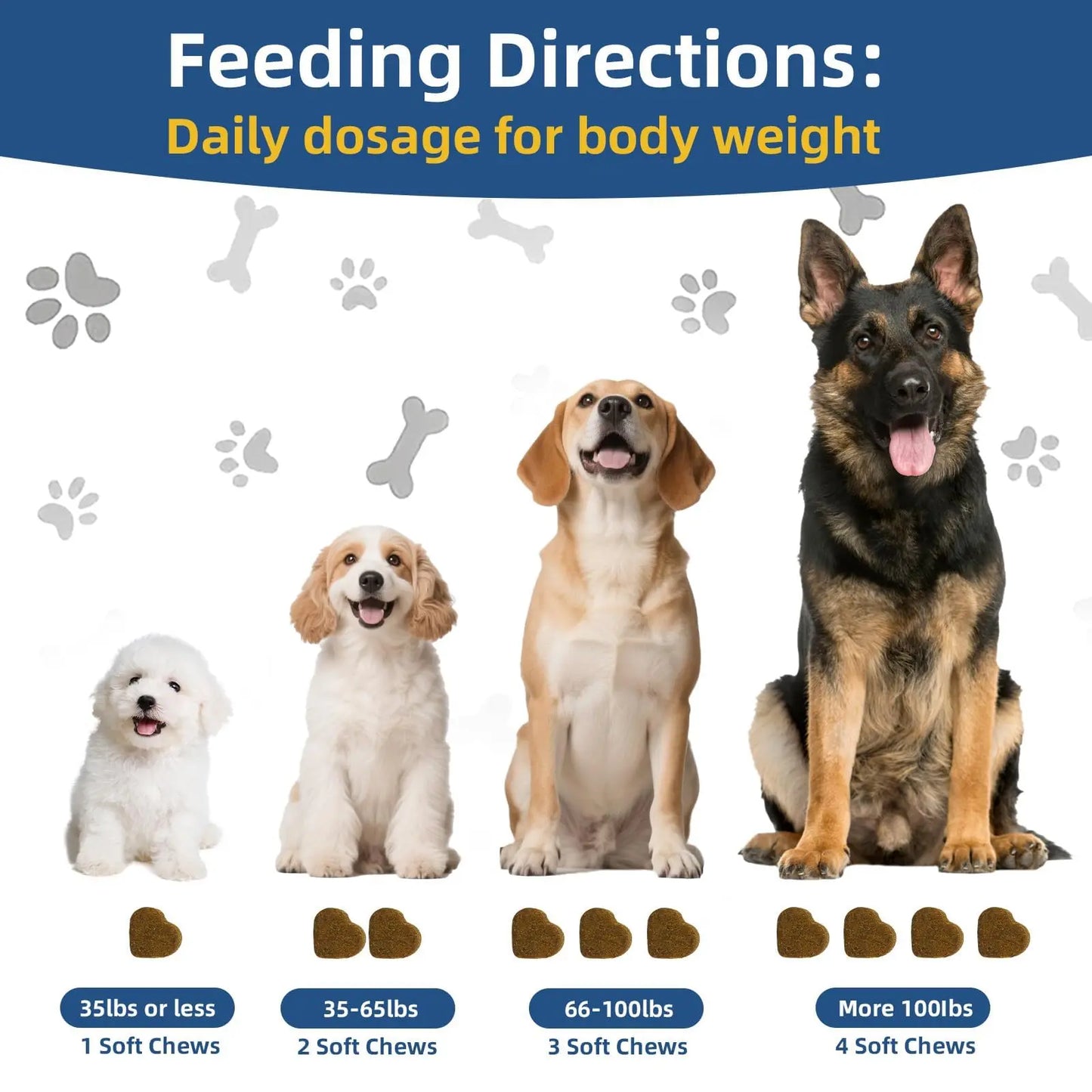 Upgraded Allergy and Immune Support Chews for Dogs - Jumbo Size 120 Count, Chicken Flavor, with Probiotics, Colostrum, and Fish Oil for Itching Relief and Gut Health