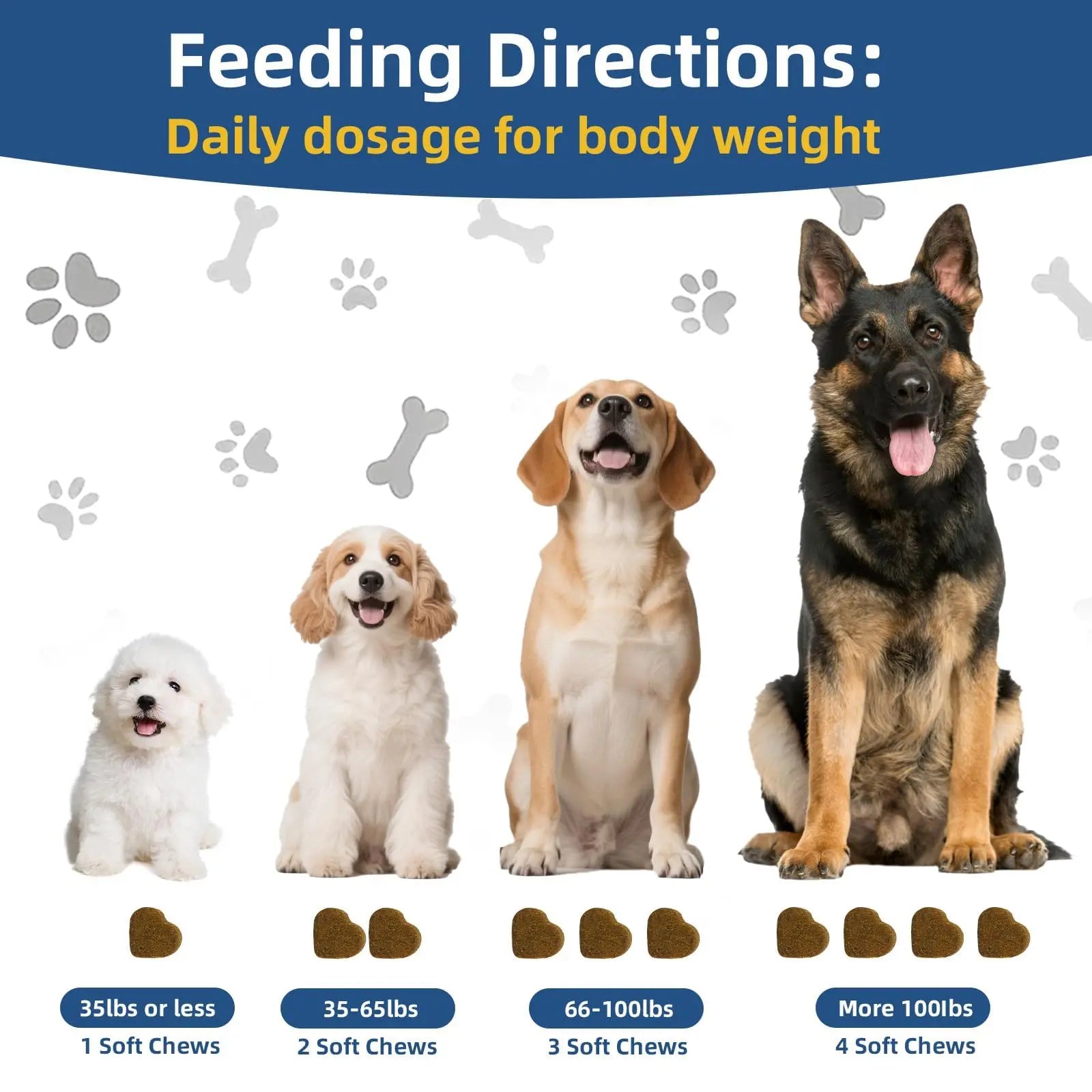 Upgraded Allergy and Immune Support Chews for Dogs - Jumbo Size 120 Count, Chicken Flavor, with Probiotics, Colostrum, and Fish Oil for Itching Relief and Gut Health